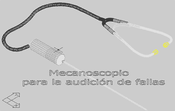 Mecanoscopio para la audicion de fallas. Los Ruidos en mecanismos desgastados se amplifican para facilitar su identificaci�n.